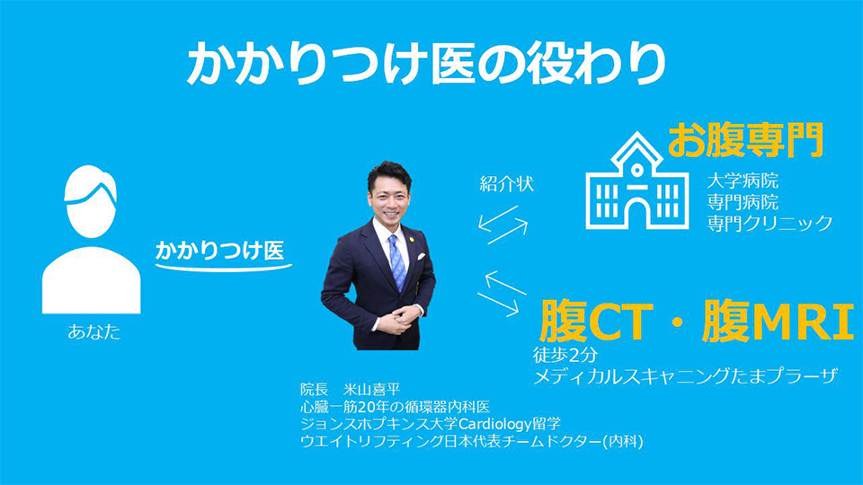 かかりつけ医の役わり