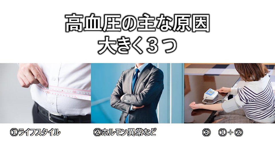 高血圧の主な原因 大きく3つ