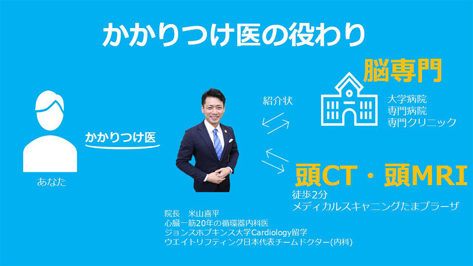 かかりつけ医の役わり