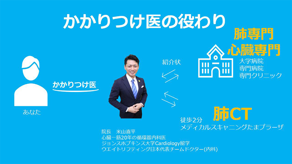 かかりつけ医の役わり