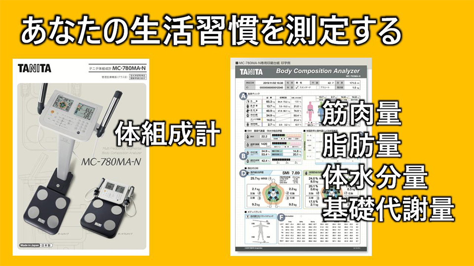 あなたの生活習慣を測定する