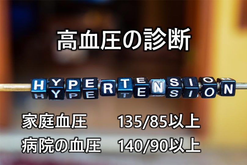 高血圧の診断